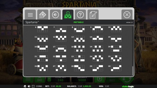 Spartania by Casino Codes