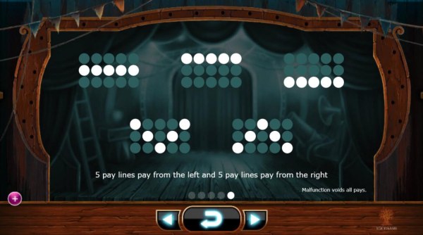 Casino Codes image of Wicked Circus