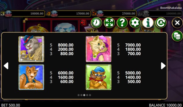 Casino Codes image of Boom Shakalaka