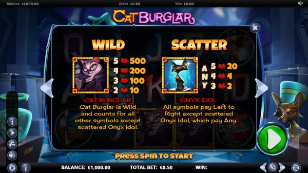 Casino Codes image of Cat Burglar