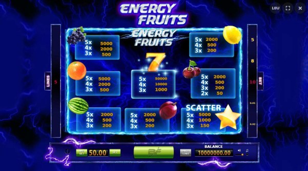 Energy Fruits by Casino Codes