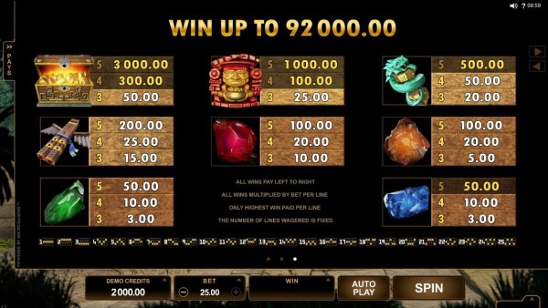 Slot game symbols paytable - Win Up to 92,000.00 - Casino Codes