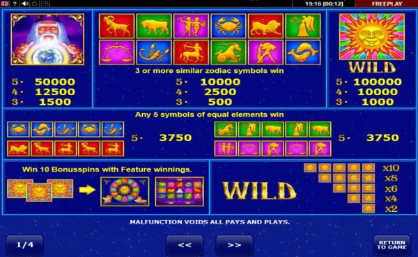 Lucky Zodiac by Casino Codes