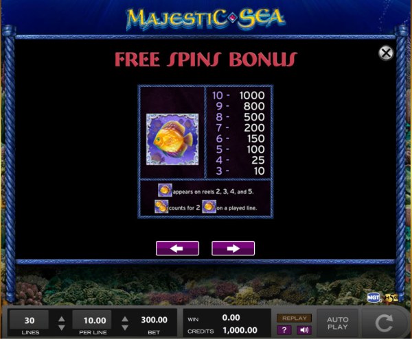 Majestic Sea by Casino Codes