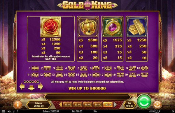 Gold King by Casino Codes