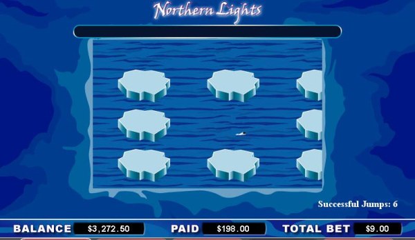 Northern Lights screenshot