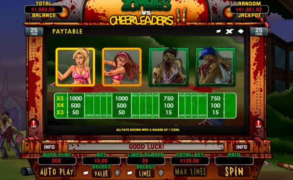 Zombies vs Cheerleaders II by Casino Codes