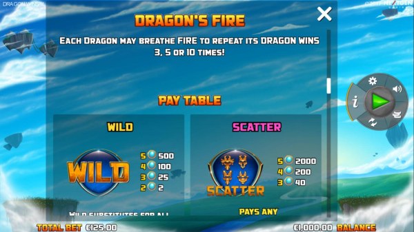 Images of Dragon Wins