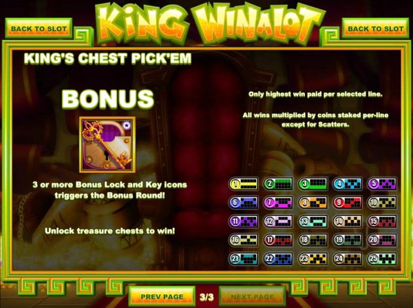 Bonus Symbol Rules by Casino Codes