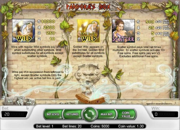 Casino Codes image of Pandora's Box