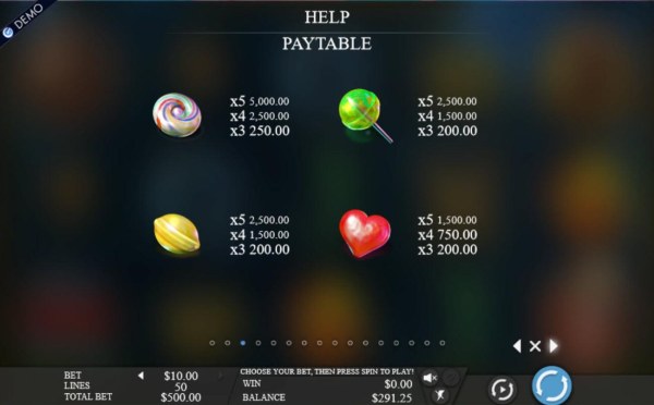Casino Codes - High value slot game symbols paytable featuring candy themed icons.