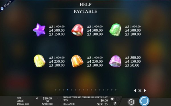 Low value game symbols paytable featuring candy themed icons. by Casino Codes