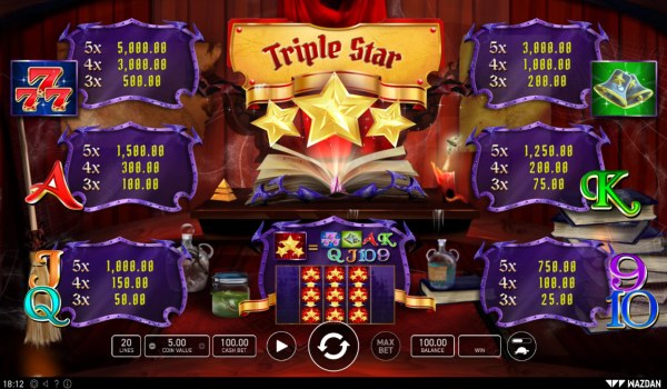 Triple Star by Casino Codes