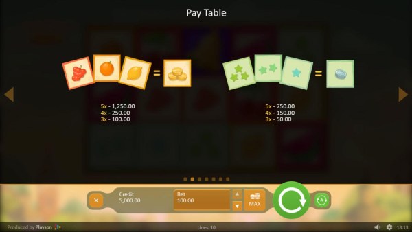 Low value game symbols paytable. by Casino Codes