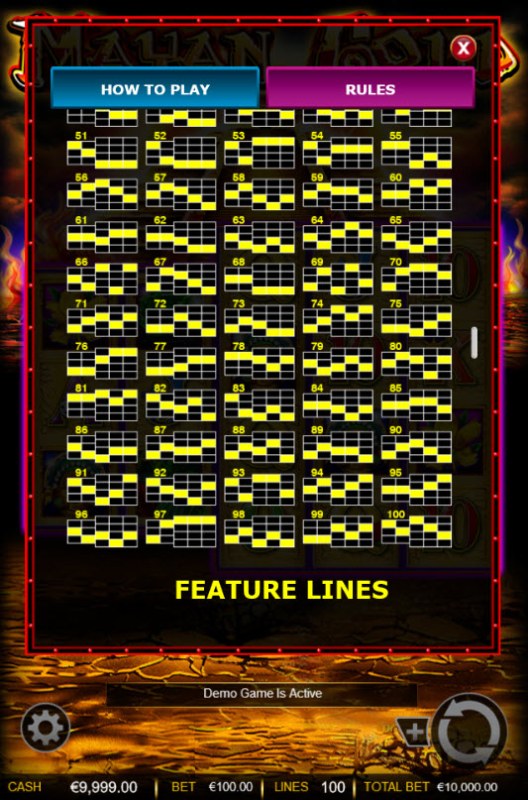 Bet Lines - Casino Codes