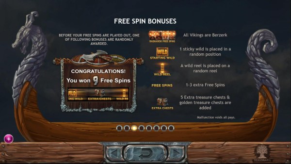 Free Spin Bonuses - Before your Free Spins are played out, one of the following bonuses are randomly awarded: Ragnarok Free Spins, Starting Wild, Wild Reel, Free Spins or Extra Chests. - Casino Codes