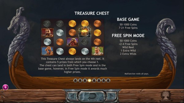 Treasure Chest always lands on the 4th reel. It contains 5 prizes from which you choose 1. - Casino Codes