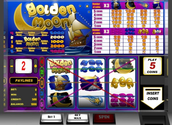 A sailing themed main game board featuring three reels and 5 payline with a $50,000 max payout. - Casino Codes