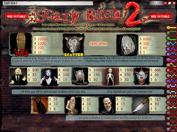 Casino Codes image of Scary Rich 2