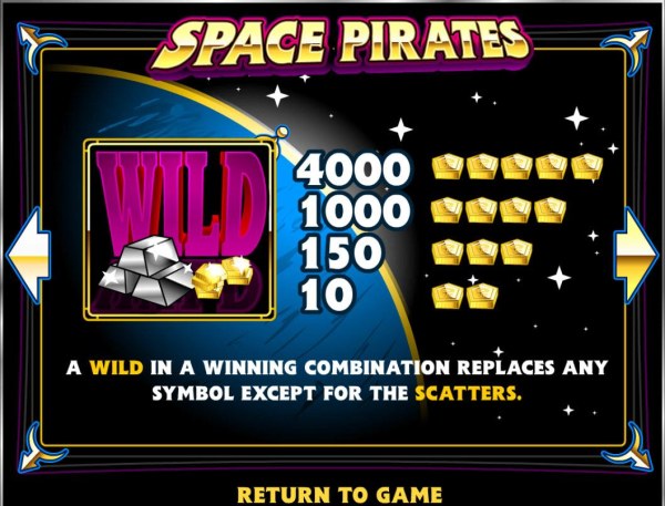 Wild Symbol Rules and Pays by Casino Codes