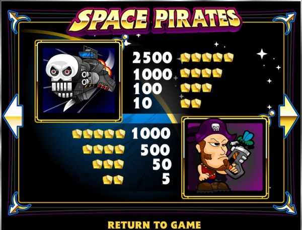 Space Pirates screenshot
