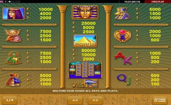 Casino Codes image of Eye of Ra