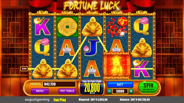 Fortune Luck by Casino Codes