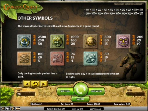 Casino Codes image of Gonzo's Quest
