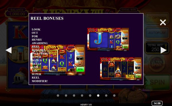 Reel Bonuses by Casino Codes