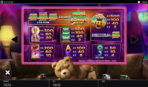 Ted by Casino Codes