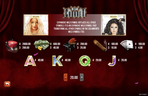 Casino Codes image of 81st Cabaret