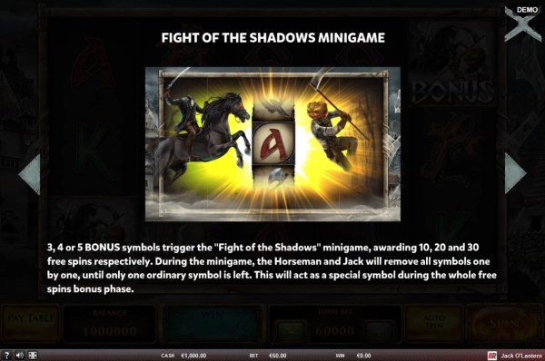 Fight of the Shadows Minigame - Casino Codes
