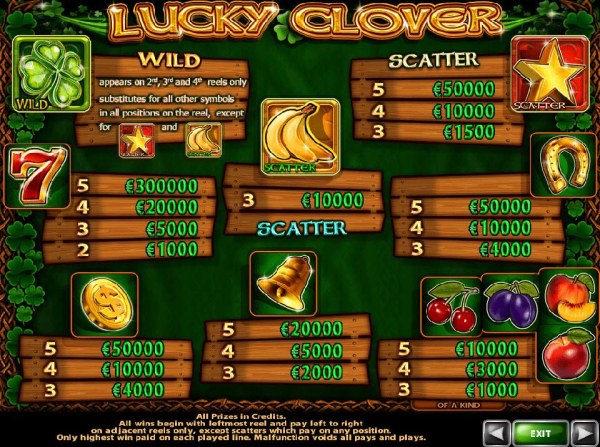 Casino Codes image of Lucky Clover