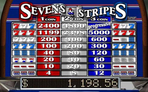 Casino Codes image of Sevens & Stripes