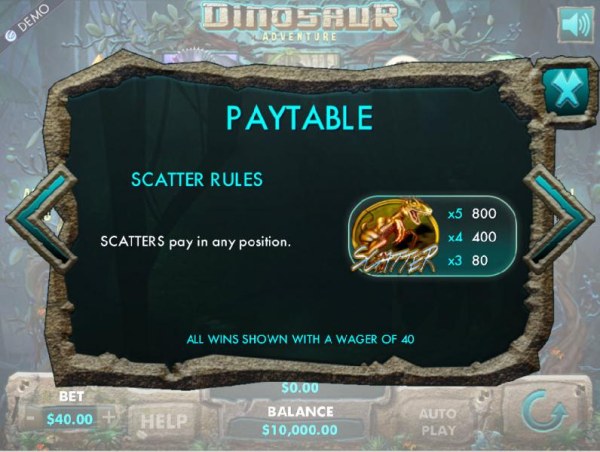 Scatter symbol paytable - a fice of a kind pays 800x your total bet. by Casino Codes