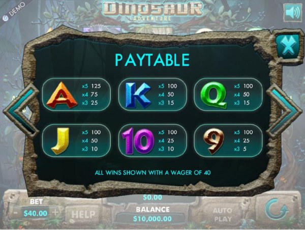 Dinosaur Adventure by Casino Codes