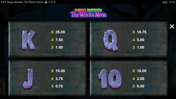 Casino Codes image of Mega Moolah The Witch's Moon