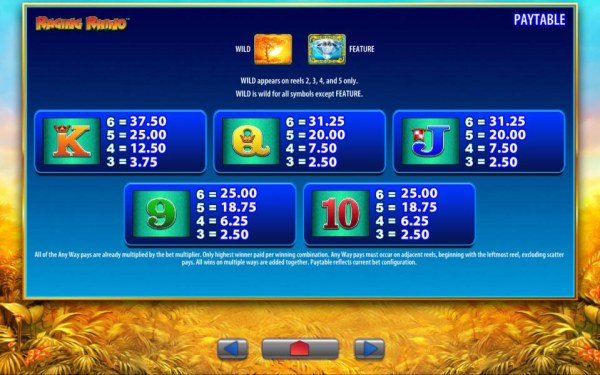 Casino Codes - Low value slot game symbols paytable