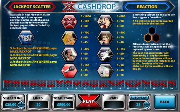 X - Factor Cashdrop by Casino Codes