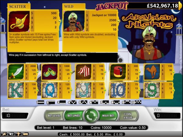 Casino Codes image of Arabian Nights