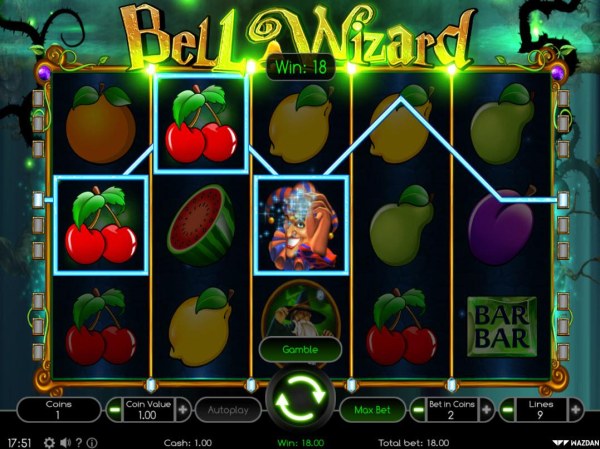 Images of Bell Wizard