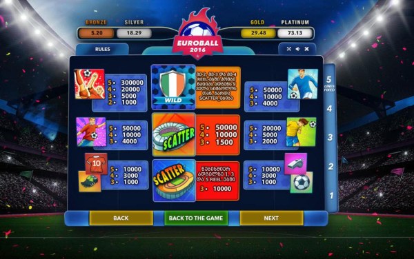 Casino Codes image of Euroball 2016