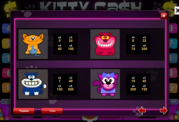 Kitty Cash screenshot