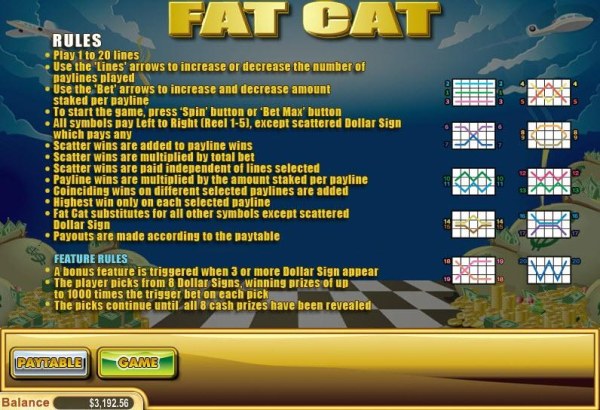 Fat Cat by Casino Codes