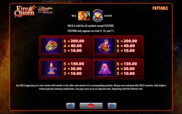 Casino Codes - Mid value game symbols paytable