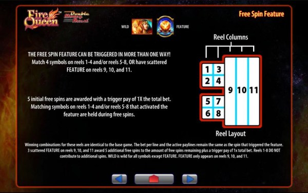 Free Spin Feature Game Rules - Casino Codes