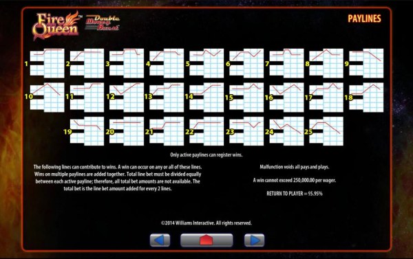 Casino Codes - Payline Diagrams 1 - 25