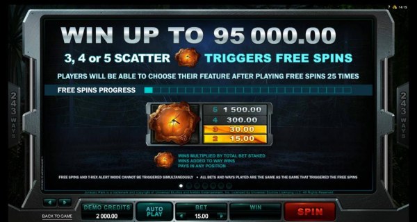 win up to 95,000.00 by Casino Codes