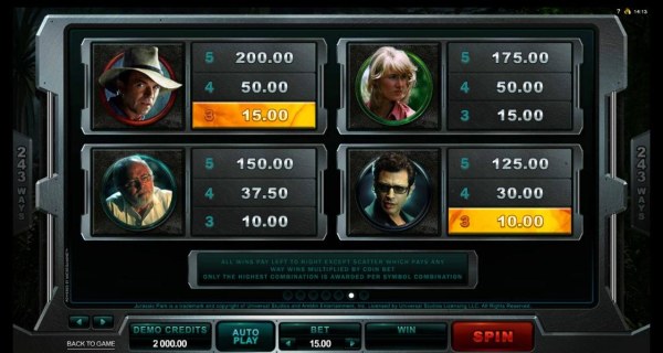 Casino Codes image of Jurassic Park