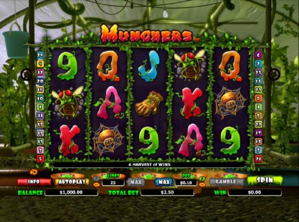 Casino Codes image of Munchers